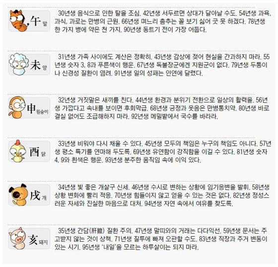 조선일보 오늘의운세