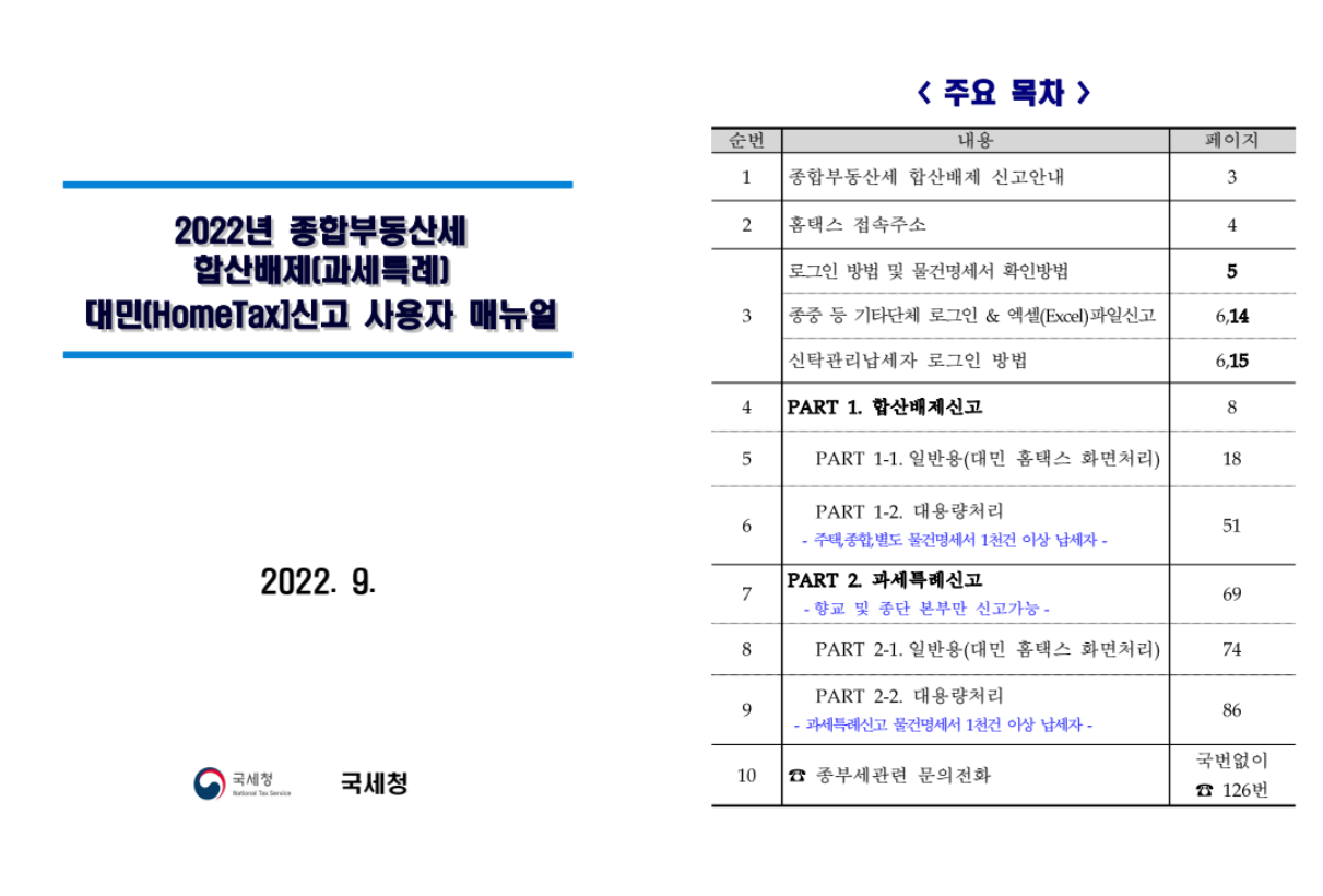 종부세특례 부부공동명의자 과세