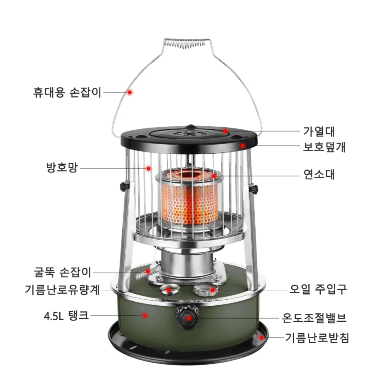 캠핑용 난로 유용하게 사용하고있는 꿀템 등유난로