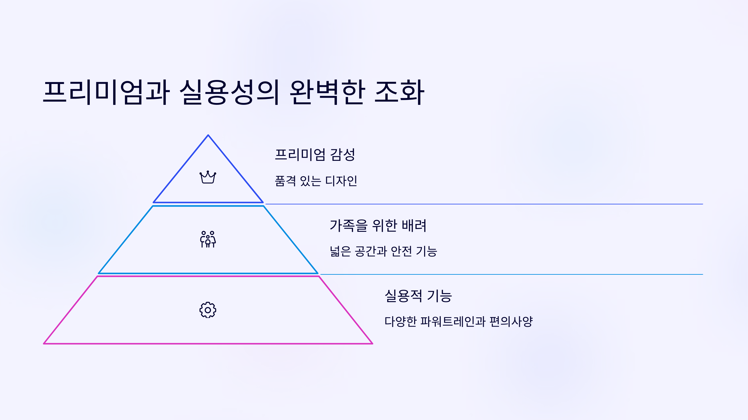 🚗 2025 현대 싼타페, 새로운 패밀리 SUV의 기준이 되다!