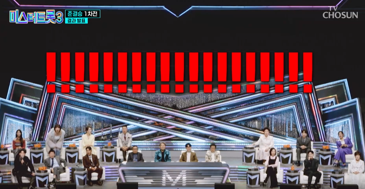 미스터트롯3-결승진출자명단