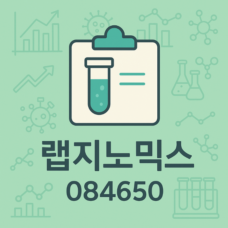 랩지노믹스(084650) – 니파바이러스 테마 진단키트 수혜