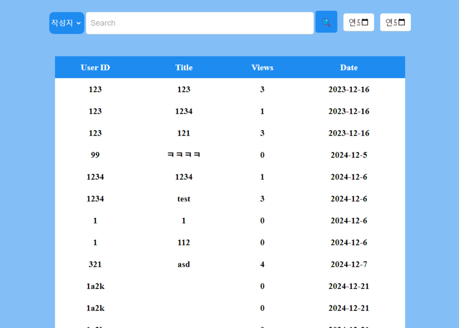 username order by 10 #