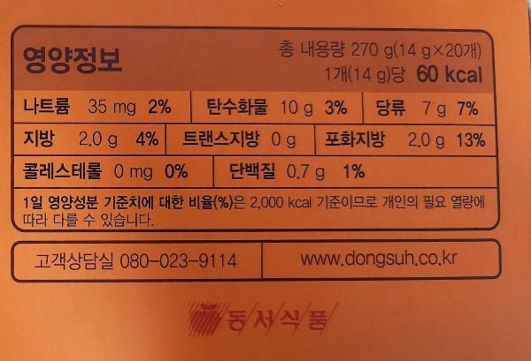 맥심슈프림골드커피믹스칼로리, 콜레스테롤