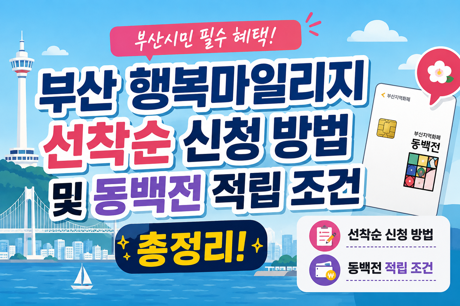 부산 행복마일리지 선착순 신청 방법 및 동백전 적립 조건 총정리