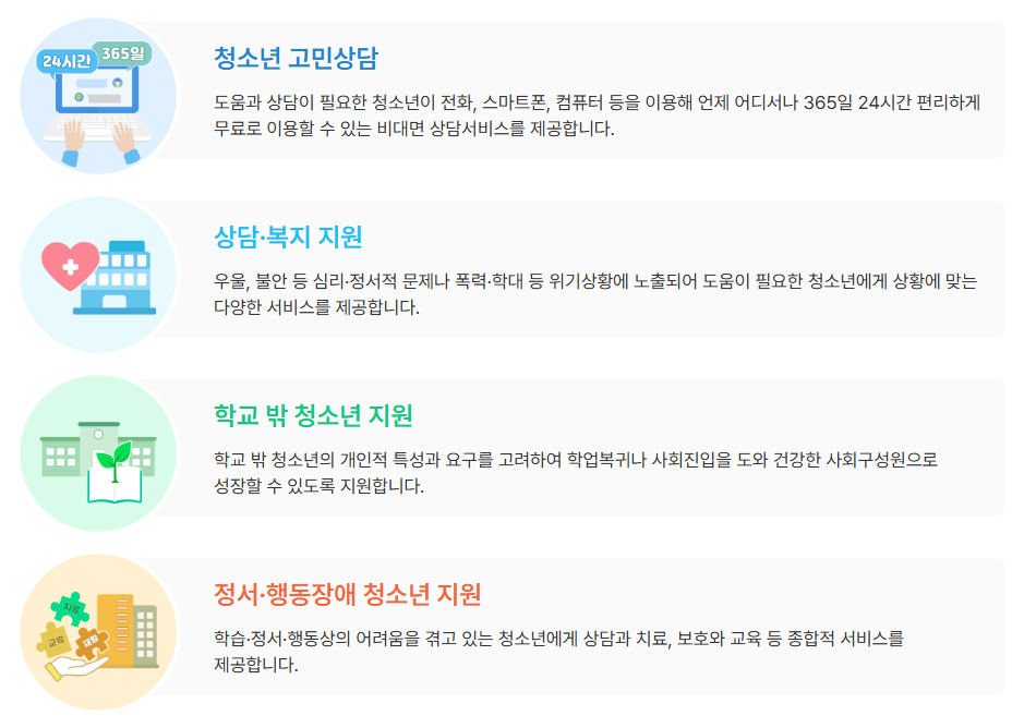 청소년상담1388온라인상담