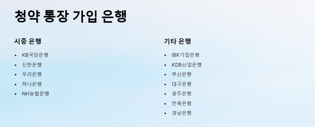 청년 주택드림 청약 가입가능 은행