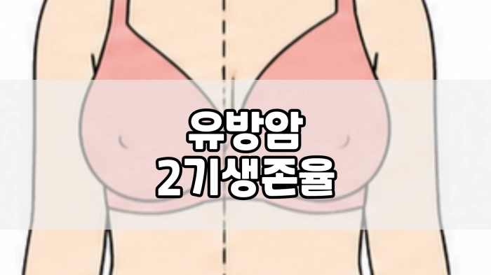 유방암 2기 생존율