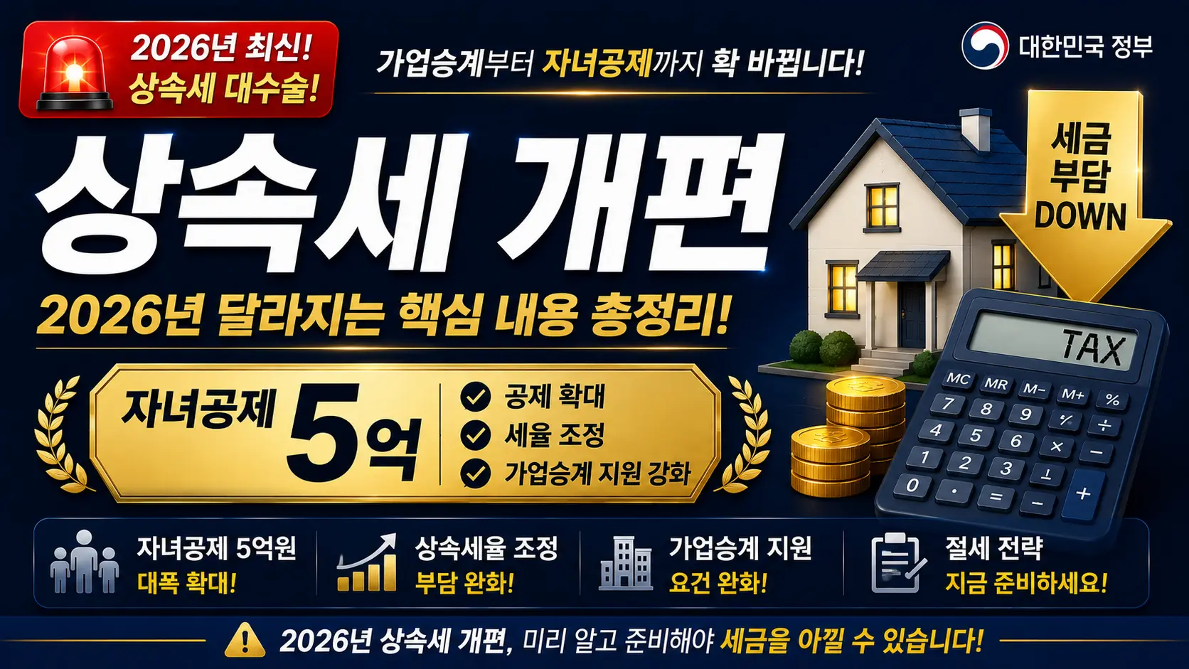 상속세 개편 세금부담 DOWN 2026년 달라지는 핵심 내용 총정리 자녀공제5억 이미지