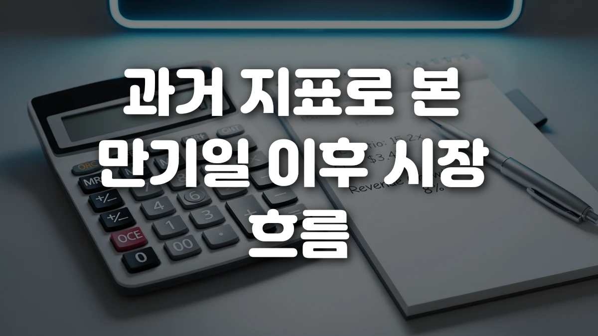 과거 지표로 본 만기일 이후 시장 흐름