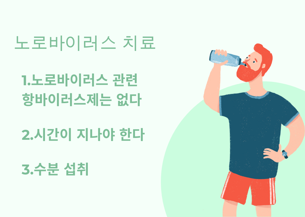 노로바이러스 치료