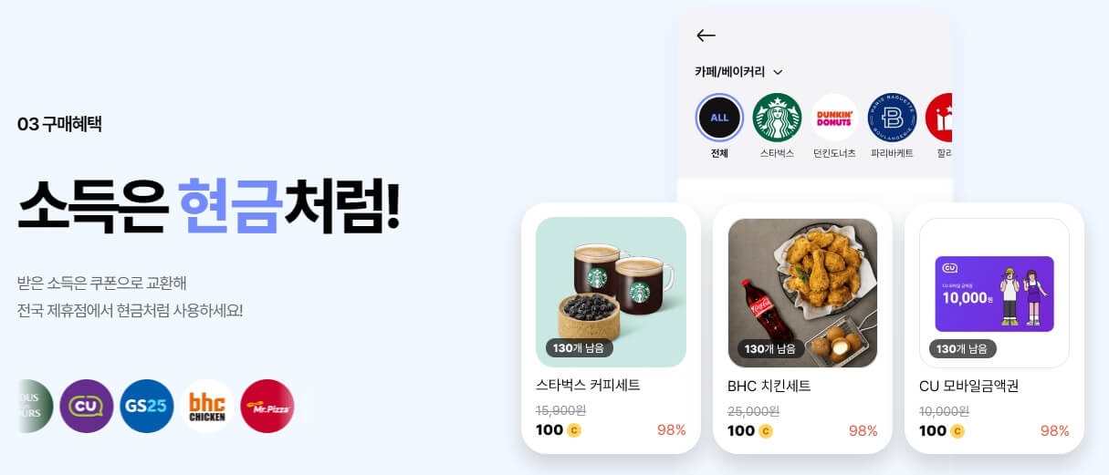 포인트 사용방법