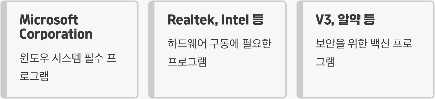 '이것'만은 건드리지 마세요!