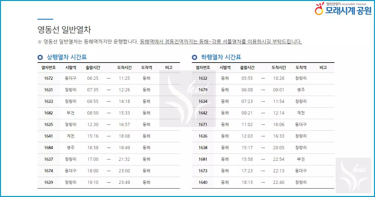일반열차 동해역 도착