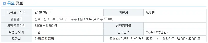 이뮨온시아 공모 정보