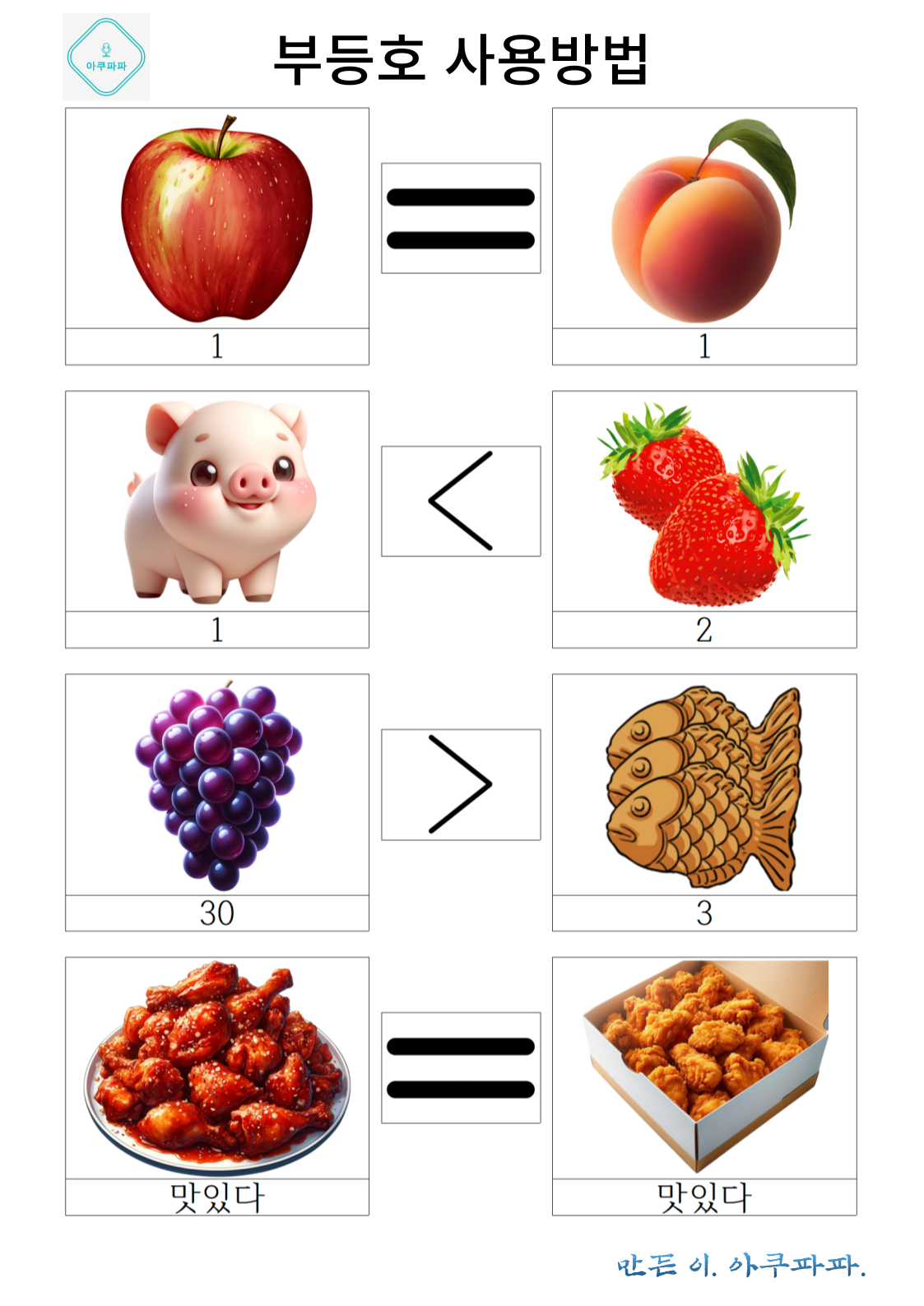 수의 크기 비교하기