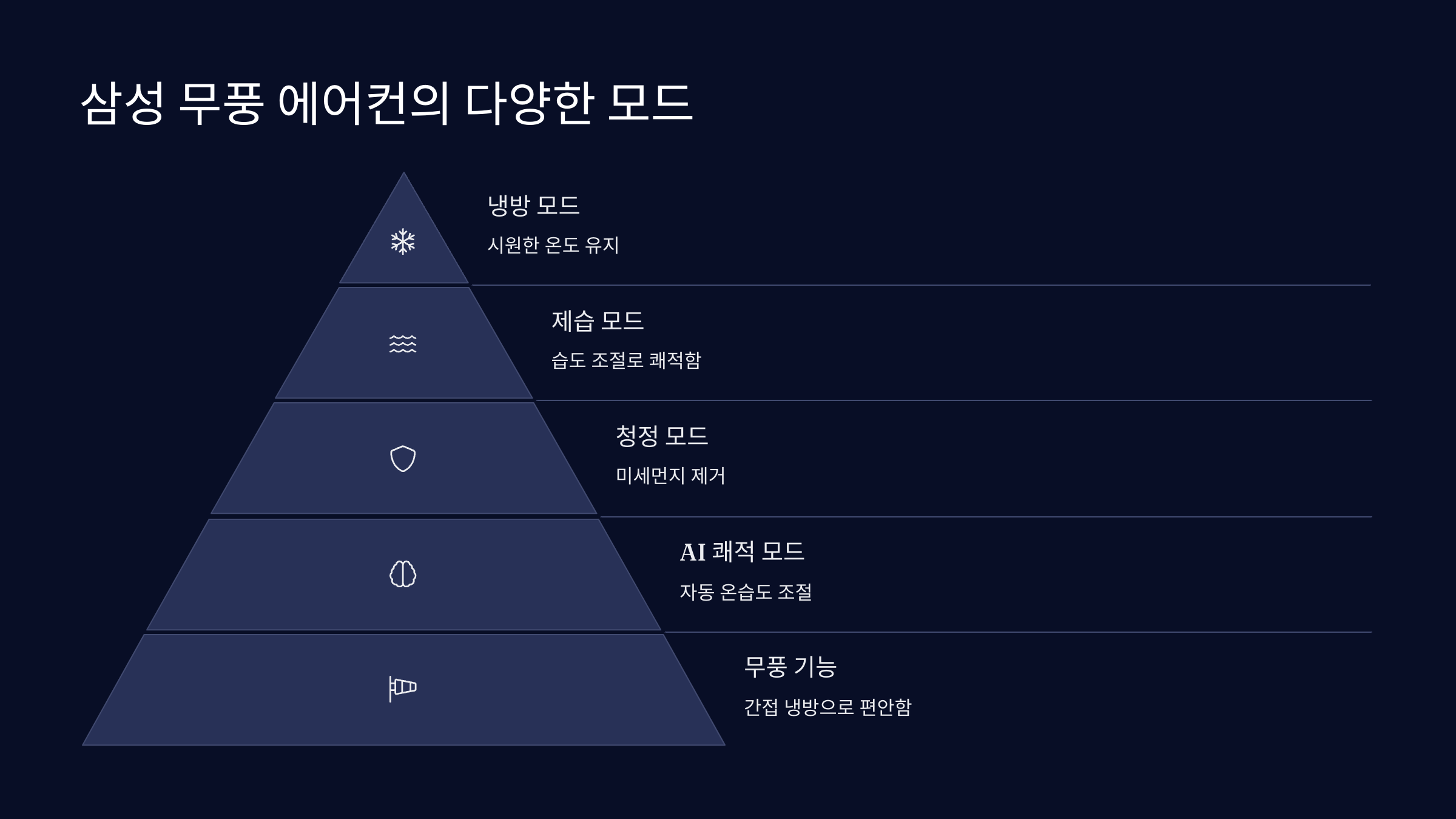 다양한-모드