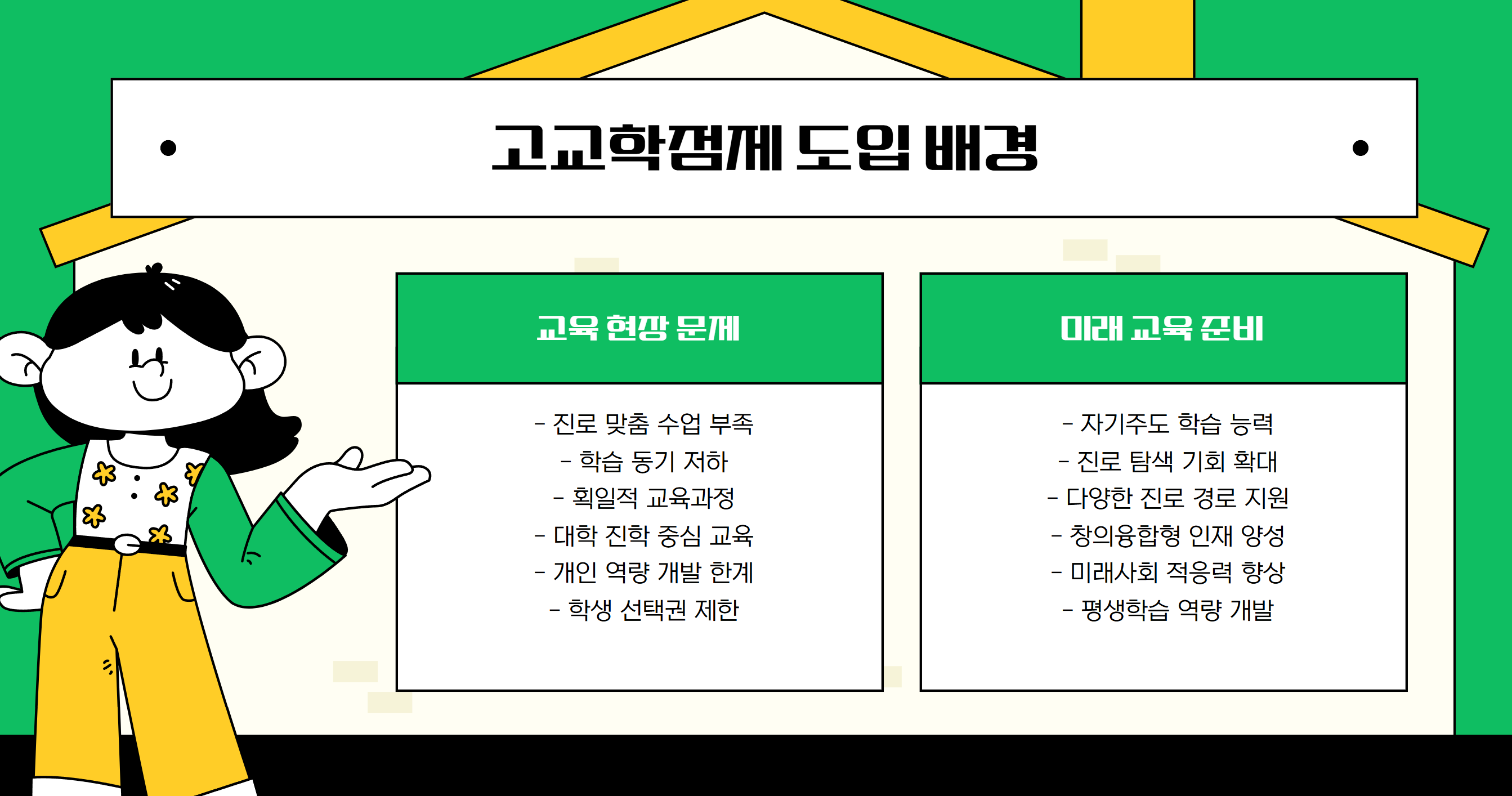 도입배경
