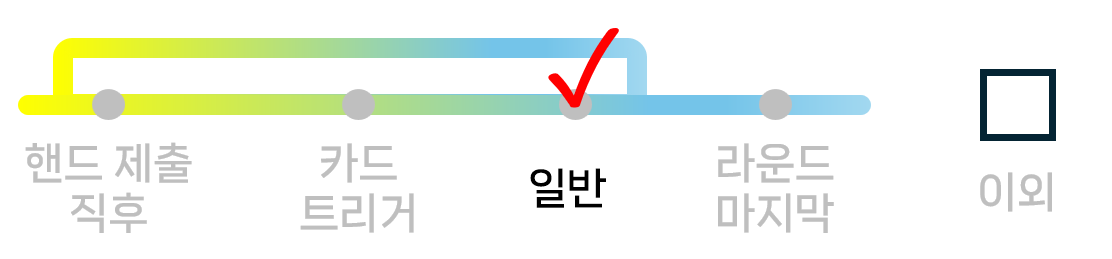 조커 트리거 순서