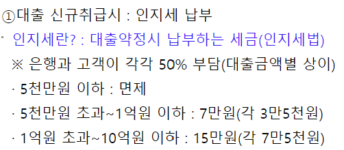 우리은행 공무원대출