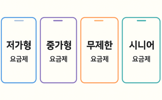 저가형, 중가형, 무제한, 시니어 요금제 비교 이미지