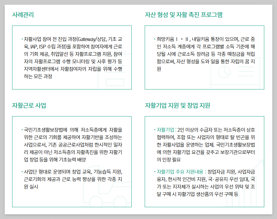 자활근로 끝이 아니다! 자활기업 참여로 창업하는 방법 (2026 최신)