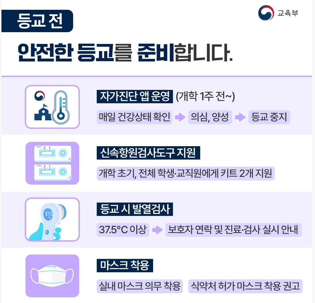 학교방역-등교전-출처-교육부