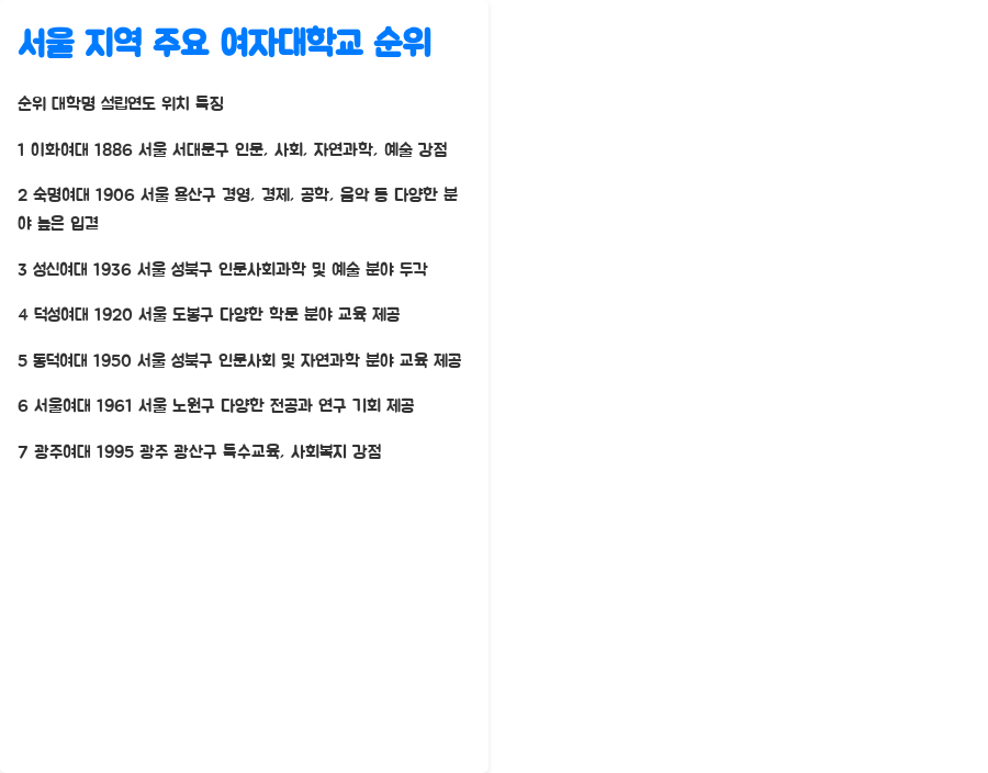 전국 여대 순위, 2024 최신 정보! 숨겨진 명문 여대는? - 한눈에 보기 전국 여대 순위, 2024 최신 정보! 숨겨진 명문 여대는? - 한눈에 보기