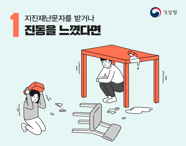 지진발생시 대피요령