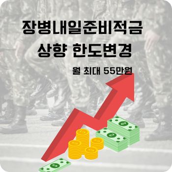 장병내일준비적금 상향 한도변경