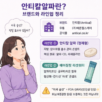안티칼알파-내돈내산-성분-복용방법-찐후기-에이징핏