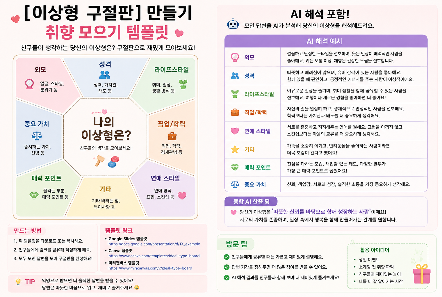 이상형 구절판 AI 해석까지 한번에 끝내는 법