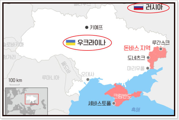 러시아와 우크라이나의 관계