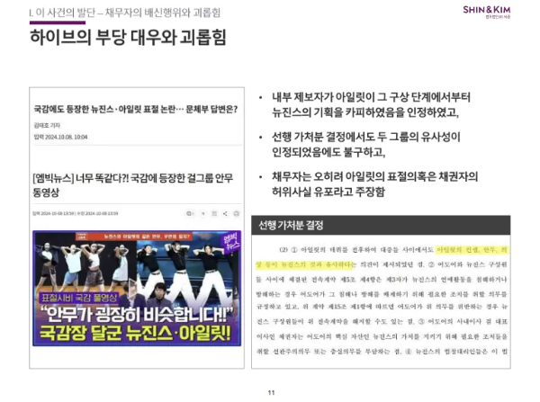 하이브의 부당대우