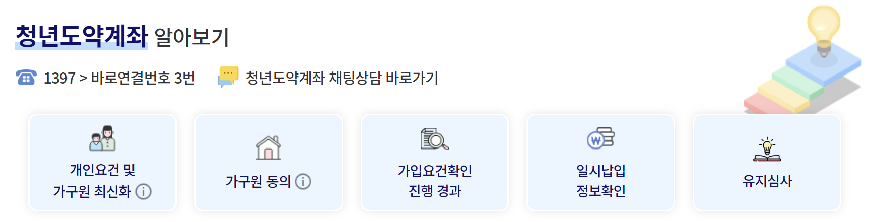 청년도약계좌