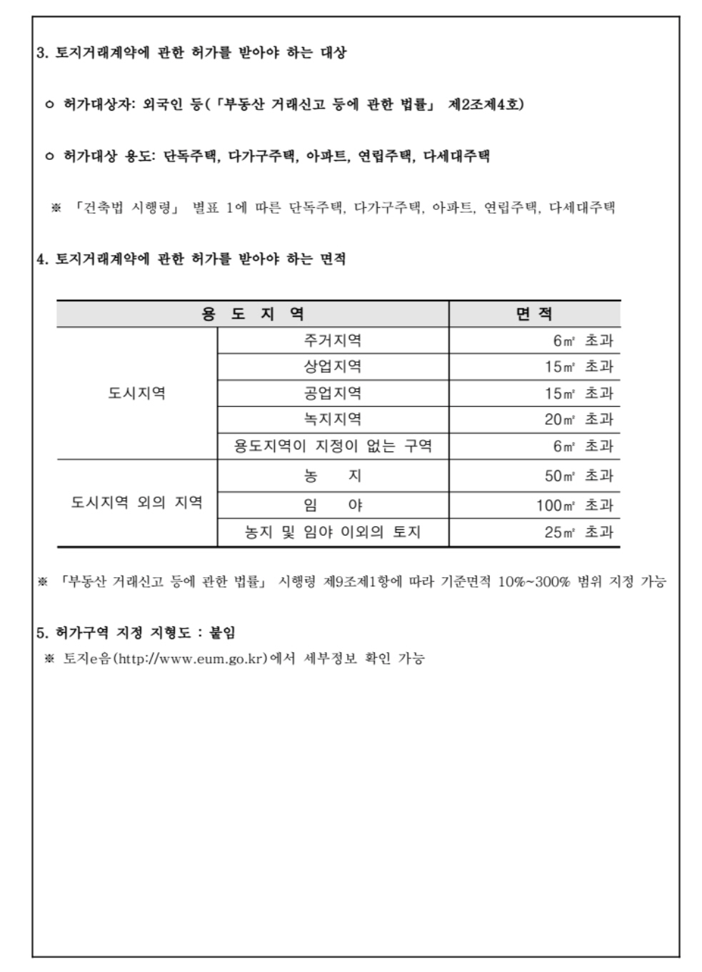 서울시 토지거래허가구역