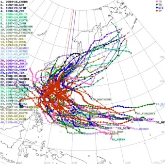 태풍 경로 실시간 예보 대비 요령 시니어 안전 가이드_22