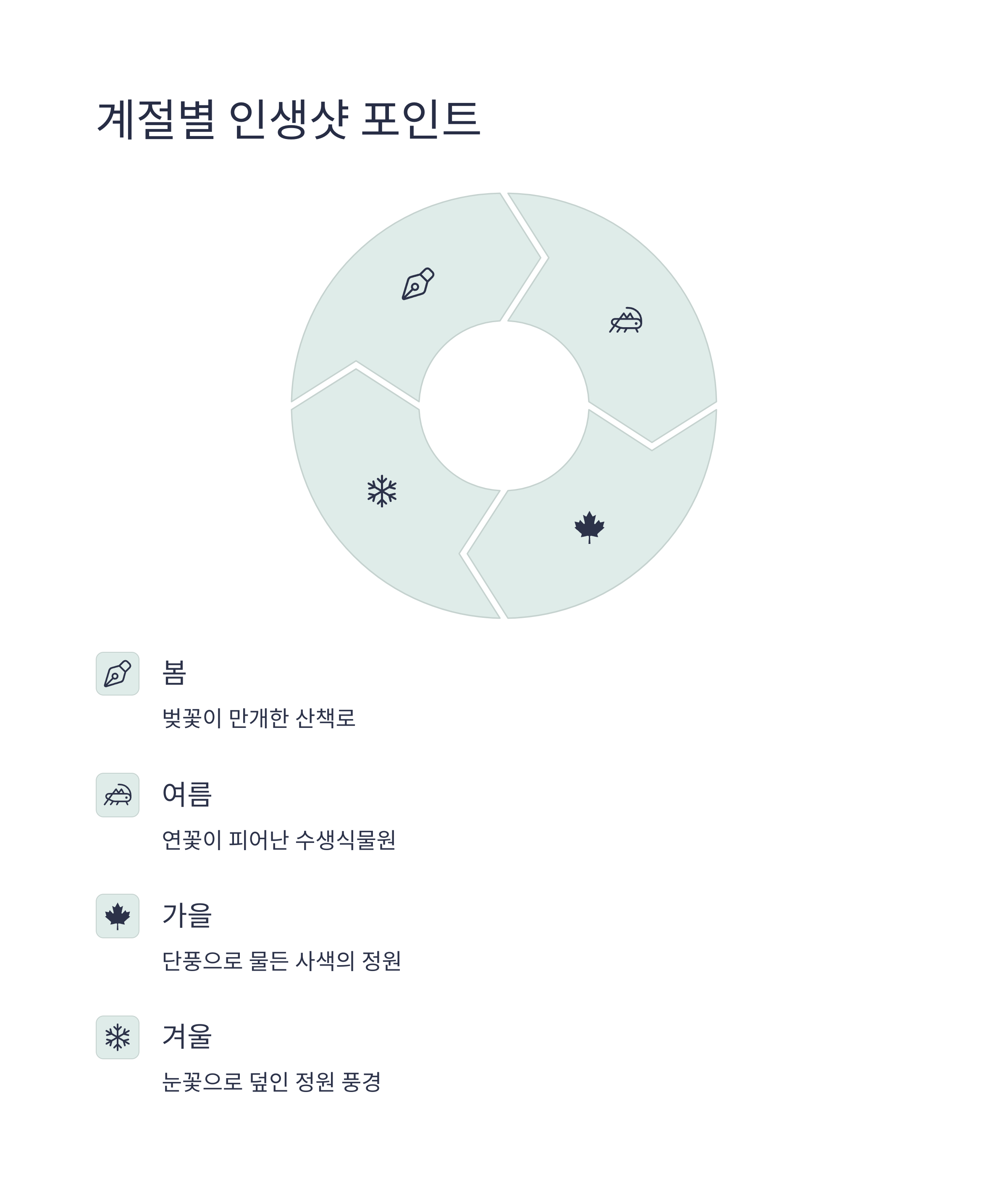사계절 내내 매력적인 국립세종수목원