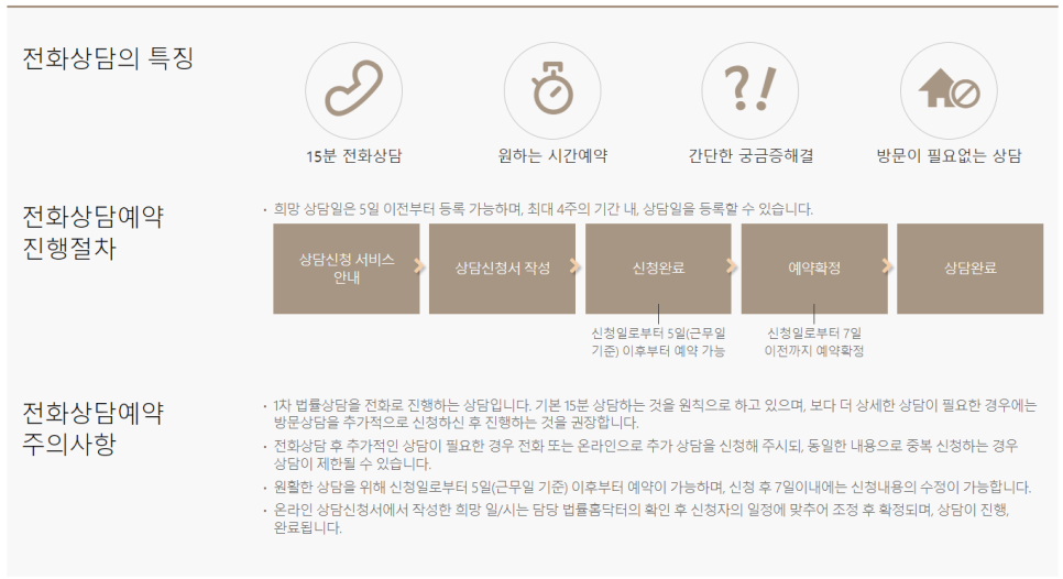 법률 홈닥터 삼담종류