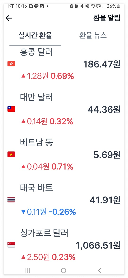 토스외화통장