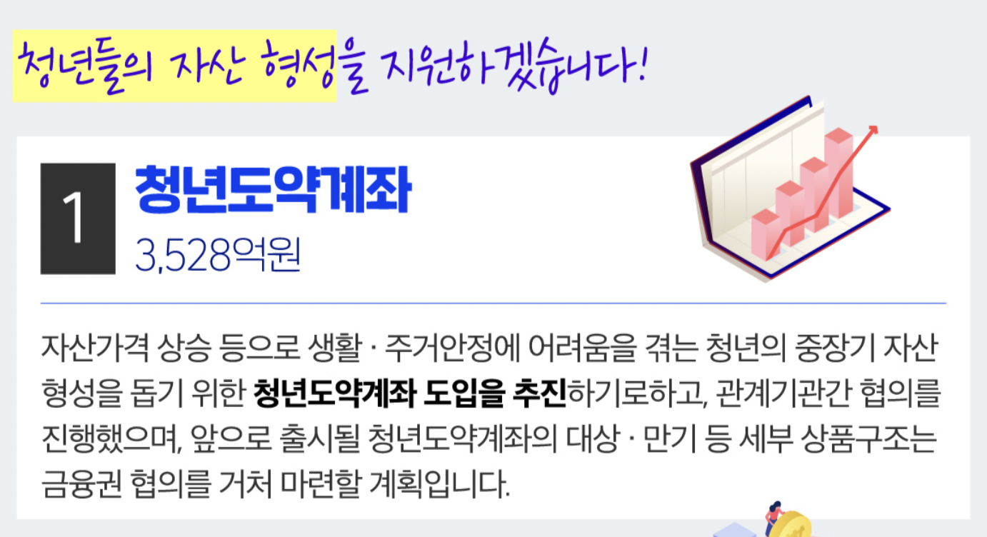 청년도약계좌 가입조건 신청 총정리