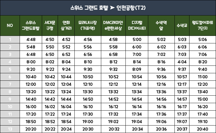 스위스 그랜드 호텔에서 월드컵아파트 7단지까지 정류장별 버스 출발 시간표
