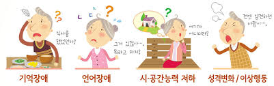 치매 초기 증상 8가지 단계별 특징 치매 예방 두뇌운동 치료 방법
