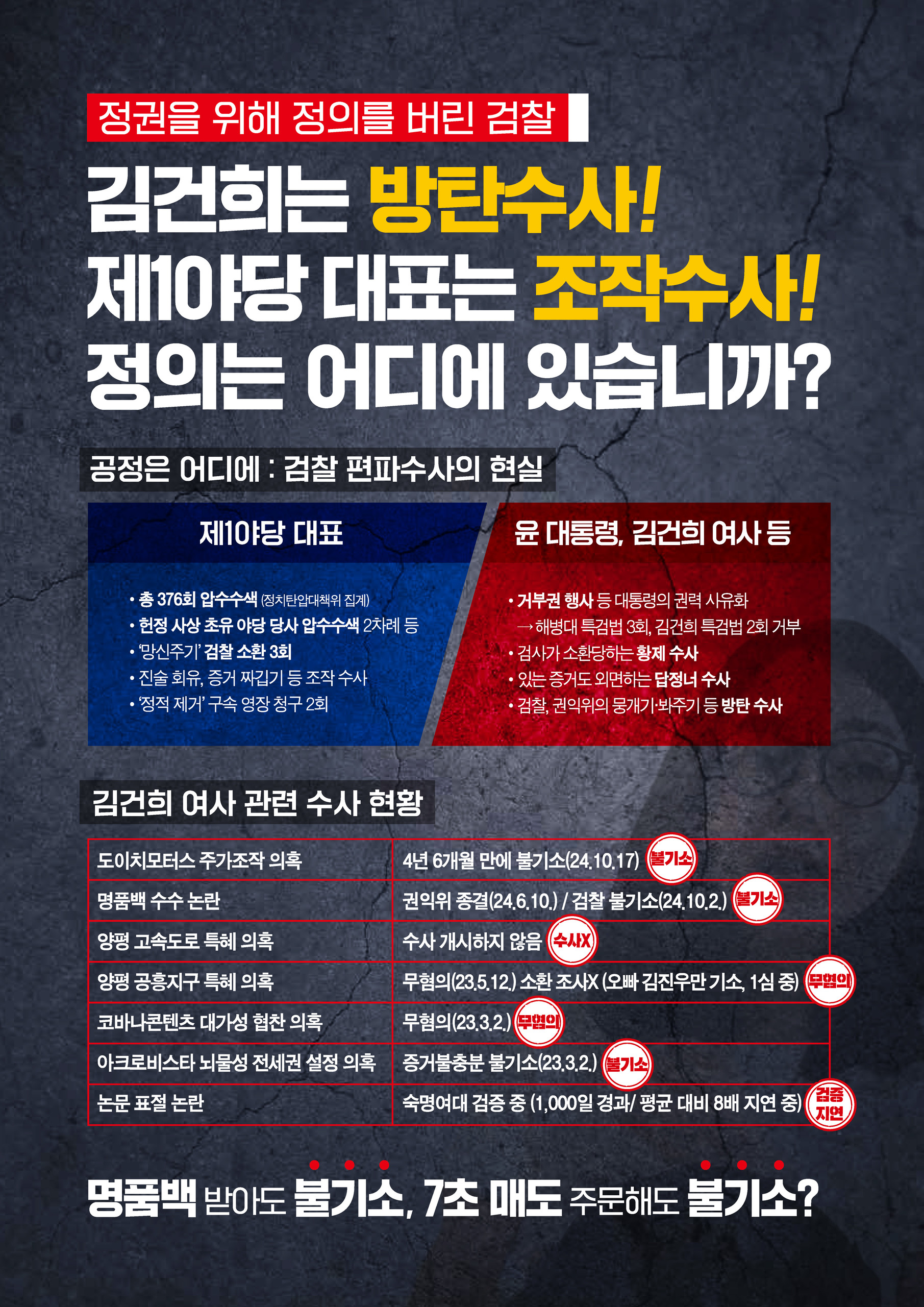 민주당 천만인 서명운동 바로가기