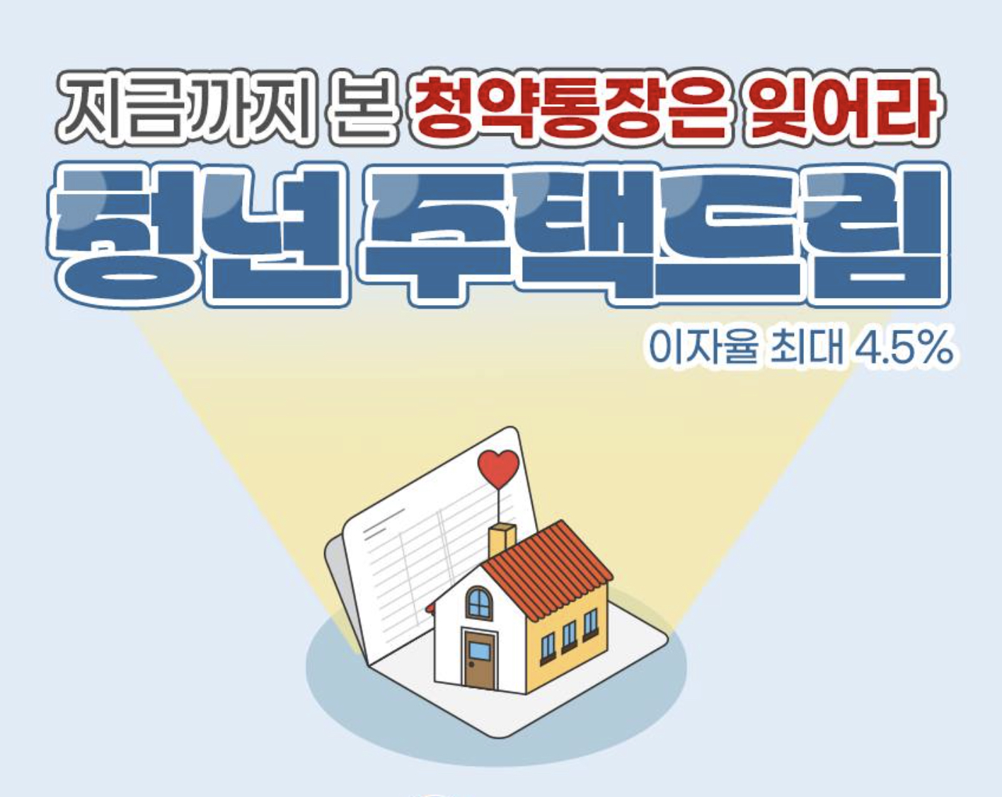 청년주택드림청약통장