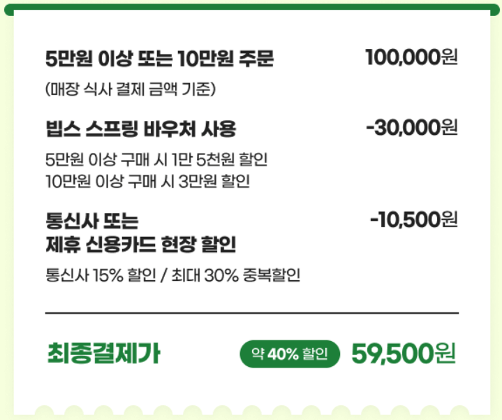 중복 할인
