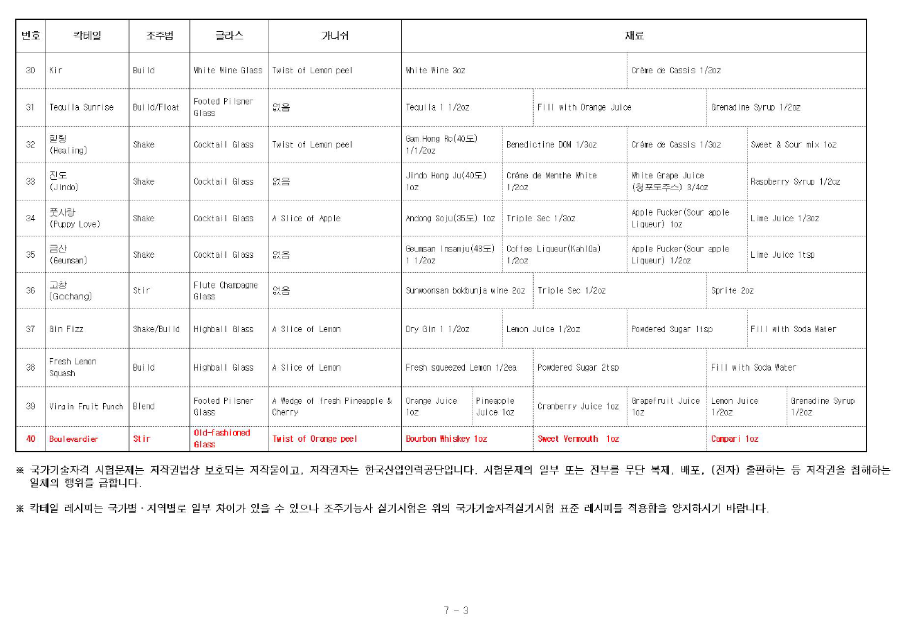 조주기능사 실기시험 표준레시피 3