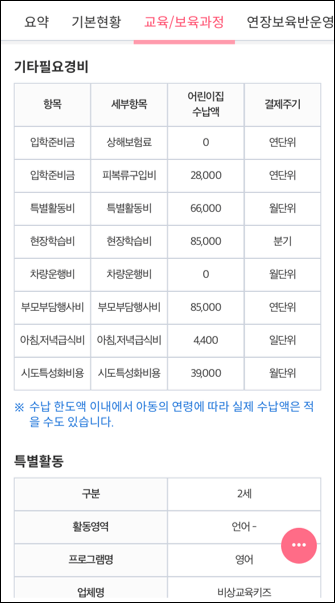 어린이집 대기신청 절차 (상세정보 모바일앱)
