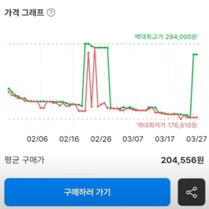 폴센트