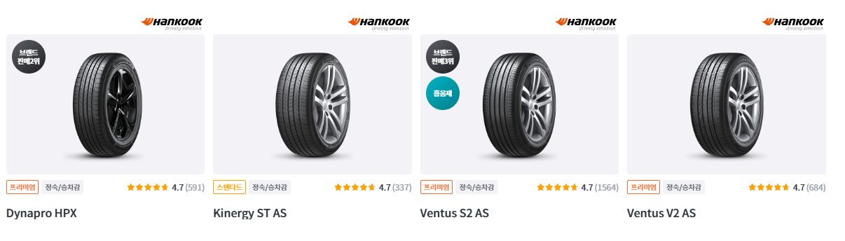 티스테이션